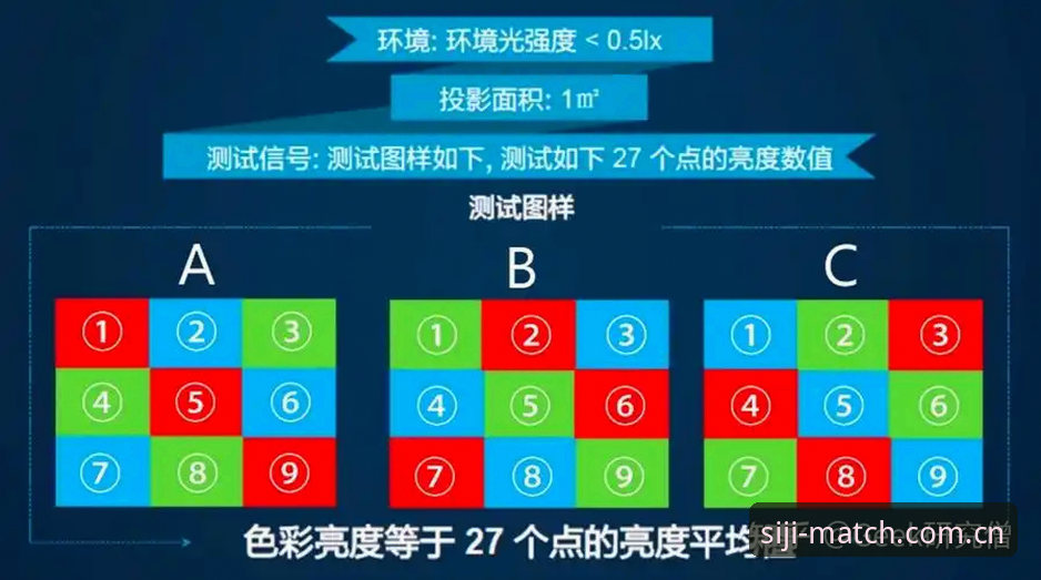 安卓四季体育蹲赛事数据使用技巧完整指南——从“看个响”到“看懂门道”